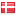 ebizz.dk hosted country